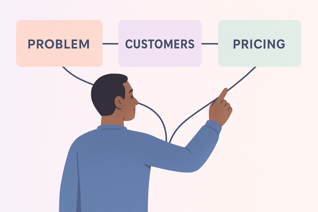 jvs ethics lab startup foundations